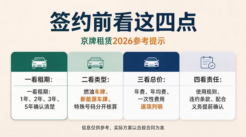 新能源汽车增长